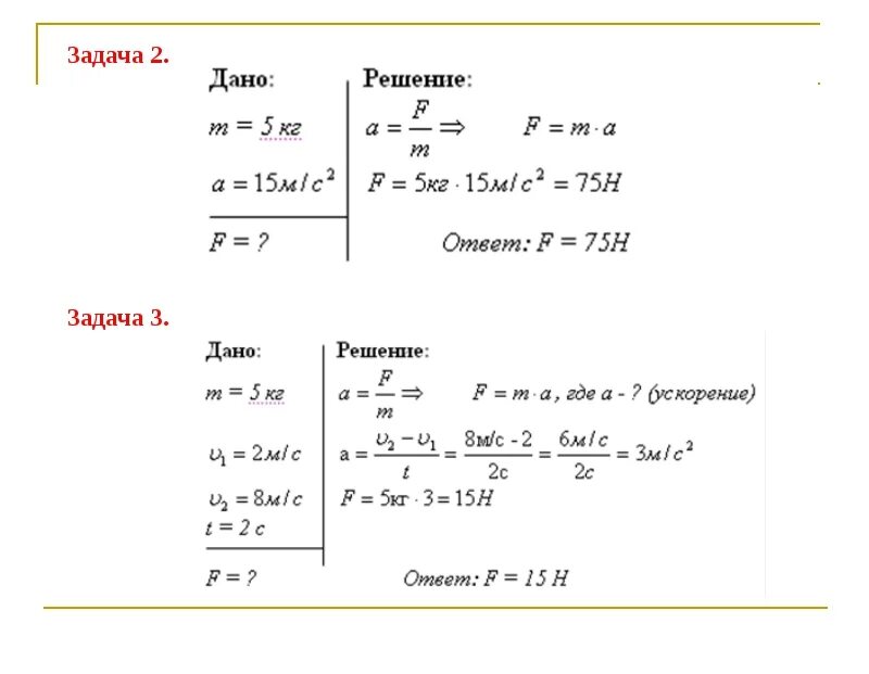 Расчетная задача по физике. Задачи по физике 9 класс законы Ньютона. Решение задач по 2 закону Ньютона. Задачи на законы Ньютона 10 класс с решением. Задачи на законы Ньютона 9 класс физика.