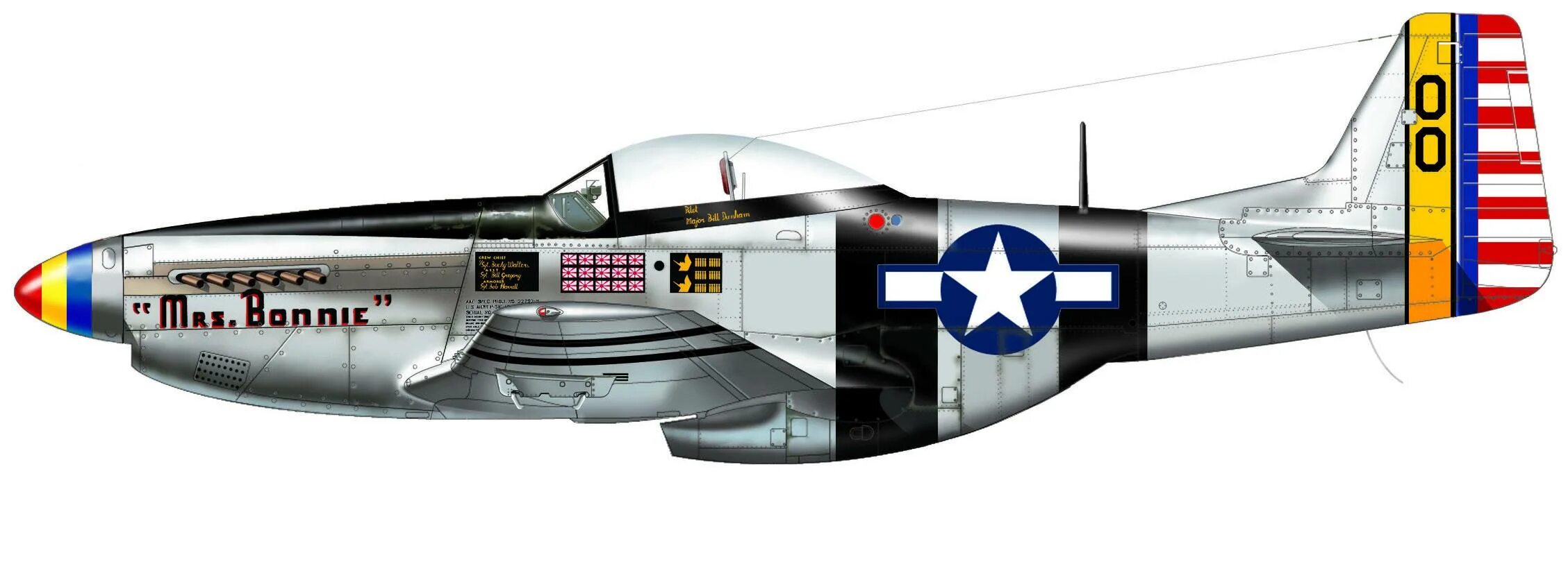 P-51 Mustang боковик. P-51a Mustang Lynn Italeri. Gr II/33 p51. P-51d ВВС Польши.