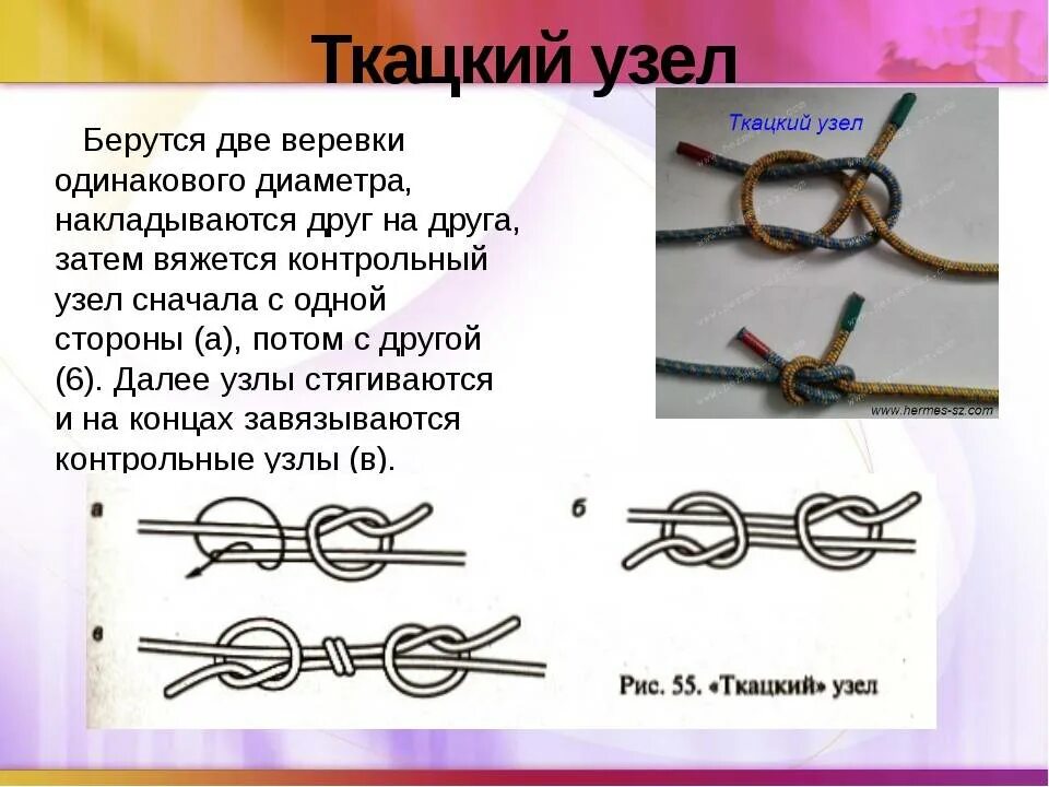 Ткацкий узел схема завязывания. Ткацкий узел соединения нитей. Ткацкий узел схема вязки. Ткацкий узел как вязать.