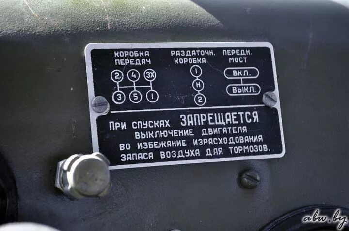 ЗиЛ-130 грузовик нового поколения. Uazovod Patrick Дзен