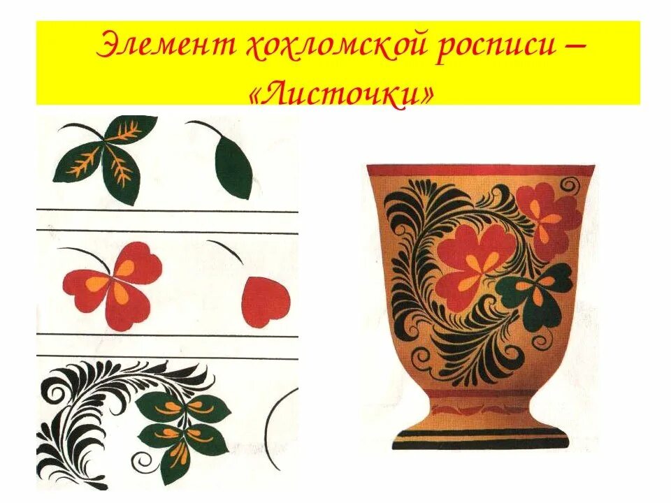Основные элементы хохломской росписи для детей. Отдельные элементы хохломской росписи. Традиционные элементы хохломской росписи. Основные элементы хохломы. Хохлома элементы.