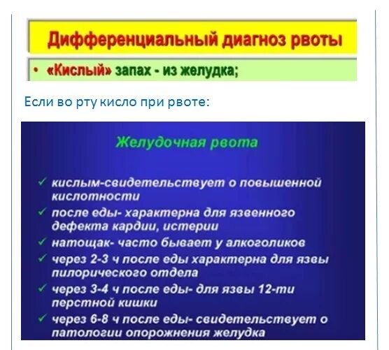 Почему тошнит натощак