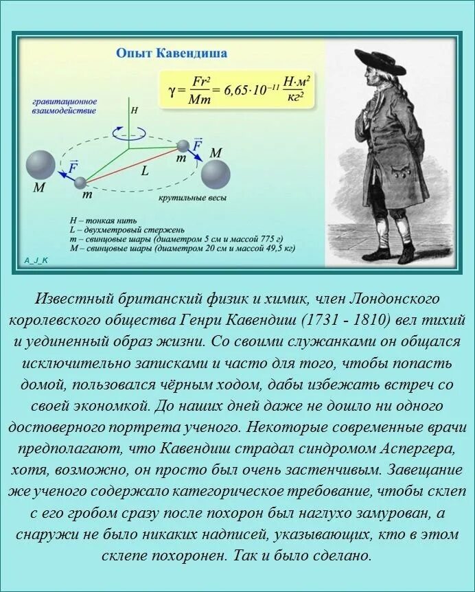 Свинцовый шар подняли на некоторую. Опыт Кавендиша. Опыт Кавендиша рисунок. Крутильные весы Кавендиша.