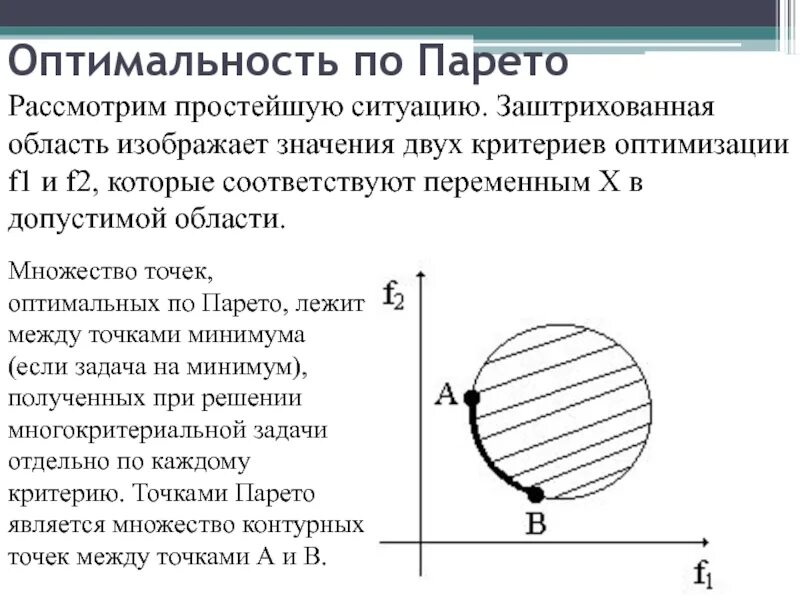 Эффективными (оптимальными по Парето) решениями называются решения:. Оптимальность по Парето. Оптимальное решение по Парето. Парето оптимальное множество. Оптимальные и эффективные решения