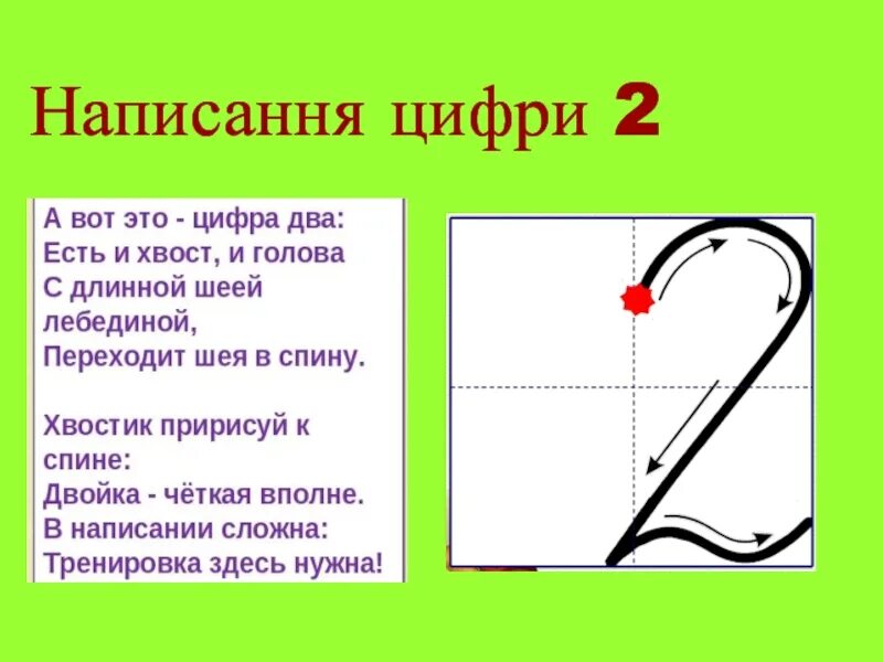 Цифра 2 слово оставалось. Число и цифра 2. Написание цифры 2. Число 2 цифра 2. Цифра 2 для презентации.