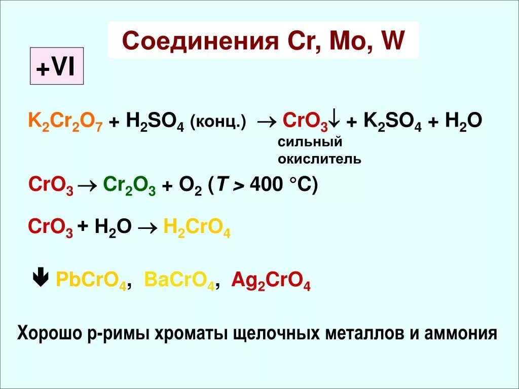 Соединения cr 6. Cro cr2o3. CR - cro3. Cro2=cr2o3 CR+6. K2cro4+h2so4->cro3.