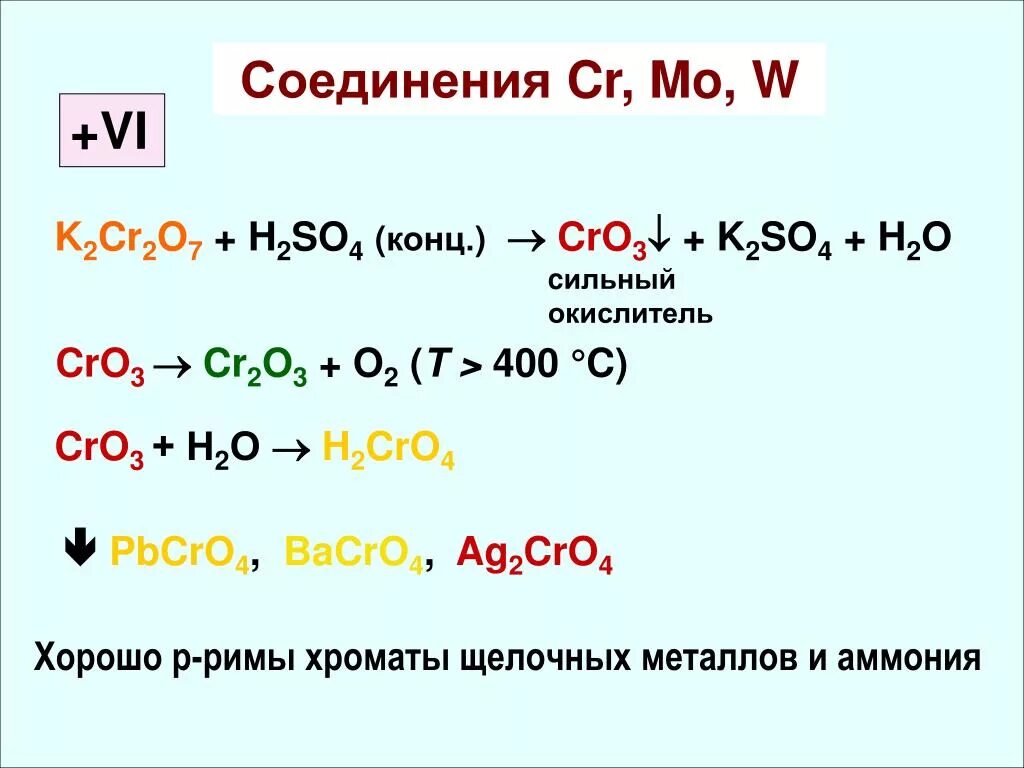 K2o h. Cro cr2o3. CR - cro3. Cro2=cr2o3 CR+6. K2cro4+h2so4->cro3.