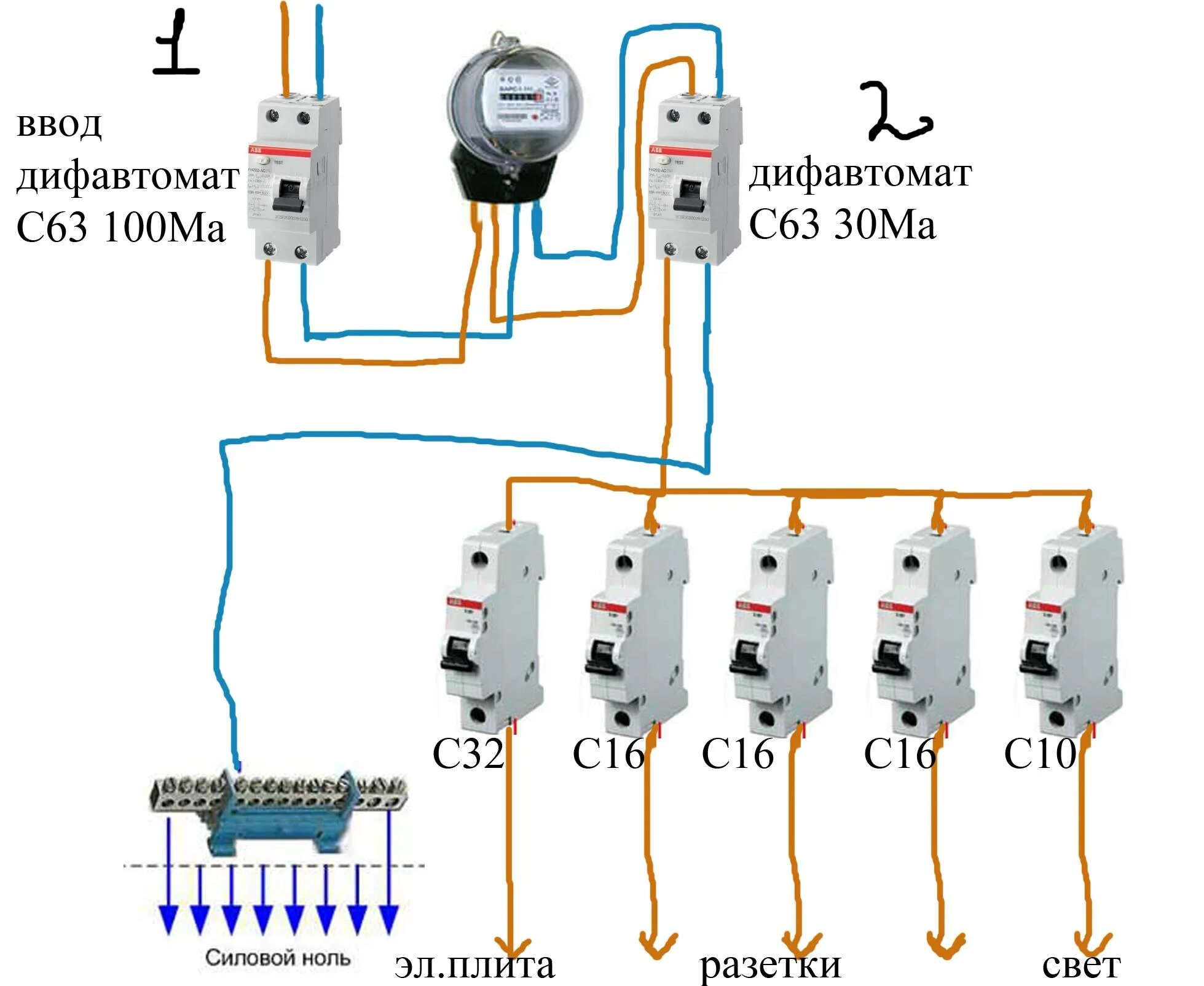 Какой автоматический выключатель для дома. Схема подключения двухполюсного дифференциального автомата. Схема подключения счетчика с УЗО И автоматами. Схема подключения автоматического выключателя. Дифференциальный автоматический выключатель схема подключения.