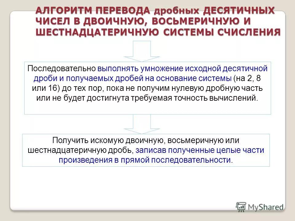 Алгоритм перевода в десятичную дробь. Алгоритм перевода дробных чисел. Перевод из десятичной системы в двоичную алгоритм. Алгоритм перевода дробных чисел. Алгоритм перевода дробных чисел.