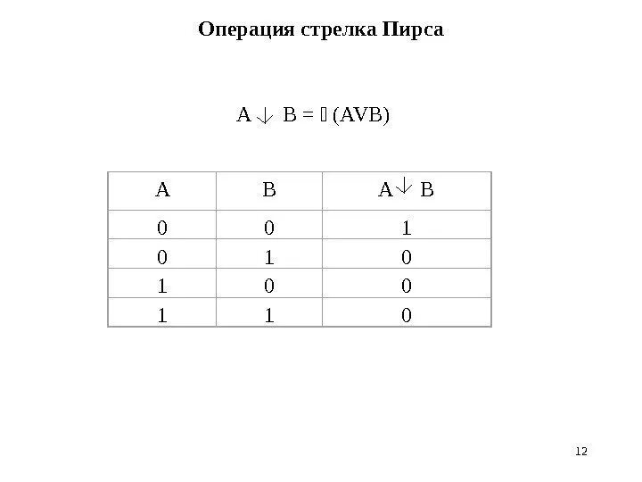 Что значит стрелочка в информатике
