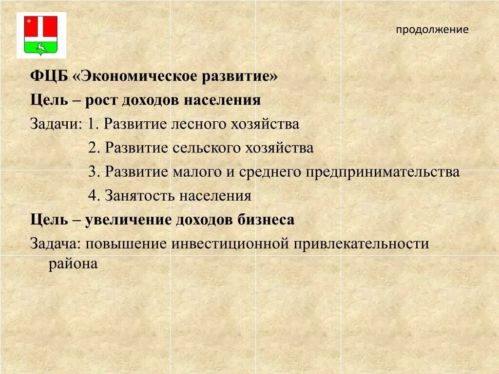 Фцб