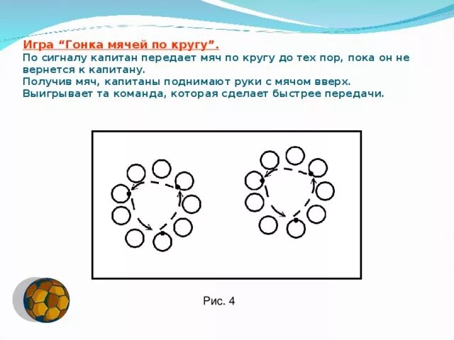 Мяча в центре круга. Гонка мячей по кругу подвижная игра. Подвижные игры мяч по кругу. Подвижная игра мяч по кругу. Правила игры передача мяча по кругу.