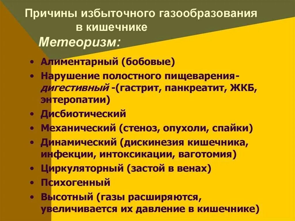 Кишечник вздутие лечение у женщин причины. Повышенное газообразование в кишечнике. Газообразование в кишечнике причины. Повышенное образование газов в кишечнике причины. Сильное газообразование в кишечнике причины.