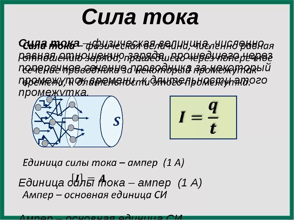 Сила тока кратко 8 класс. Напряжение сила тока мощность сопротивление. Сила тока и напряжение 8 класс. Как определить силу тока 8 класс. Мощность напряжение сила тока.