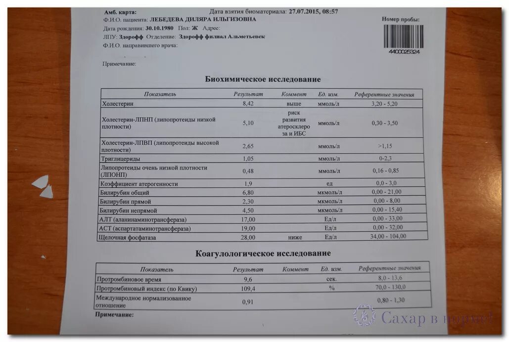 В анализе крови повышены холестерин. Холестерин общий анализ. Холестерин в анализе крови. Общий анализ крови холестерин. Холестерин Результаты анализов.