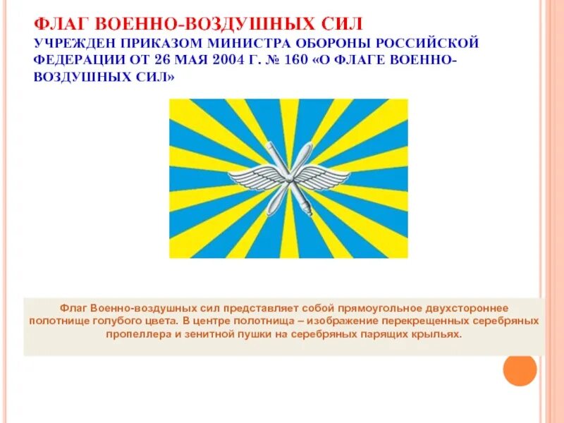 Флаг военно-воздушных сил России. Флаг "ВВС". Флаг ВВС России. Знамя военно-воздушных сил представляет собой. Стяги силы