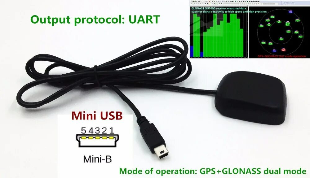 Glonass модуль. Glonass / gps антенна мини usb. мини usb gps приемник автомобильный. gps модуль внешний (miniusb). gps glonass type-c приемник проходной адаптер.