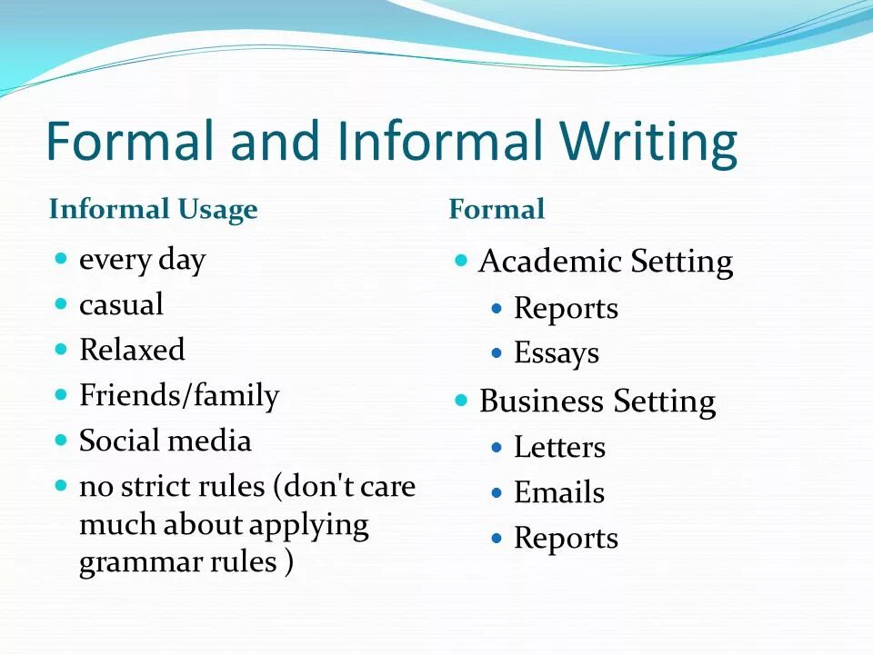 Write which of the following. Formal and informal writing. Formal and informal Letters. Formal and informal writing письма. Formal and informal writing презентация.