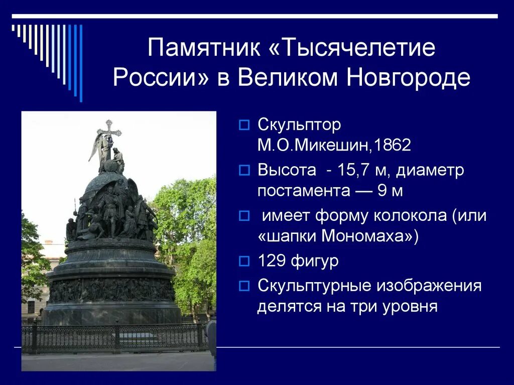 Рассказ о памятнике истории. Тысячелетие России, м.Микешин, 19 век. Памятник тысячелетия России в Великом Новгороде. Памятник тысячелетия России в Великом Новгороде Архитектор. Микешин скульптор памятник тысячелетие России.