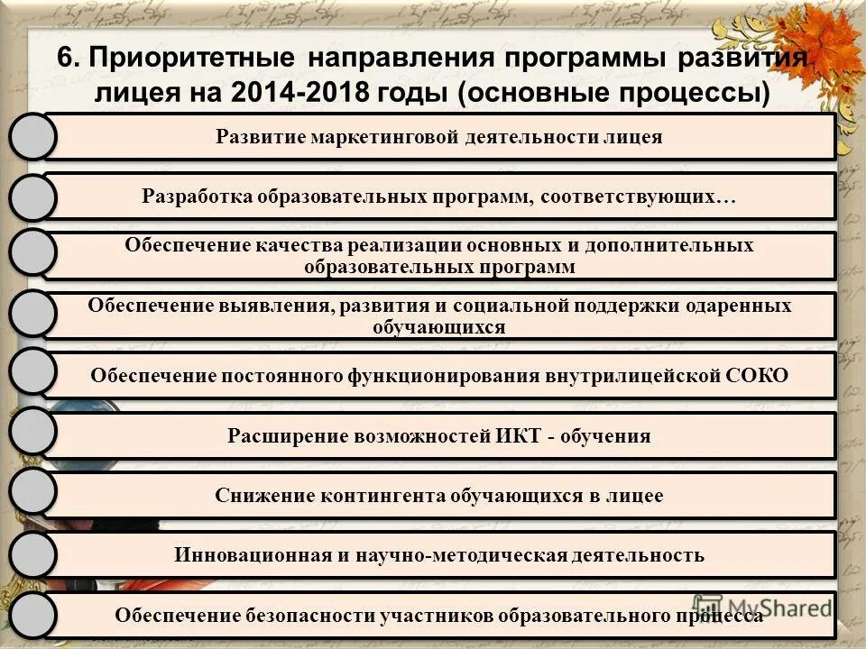 Приоритетные направления программы развития. Приоритетные направления экономики россии. Направления современной государственной политики. Тенденции и приоритеты развития образования. Приоритетные направления профессионального развития.