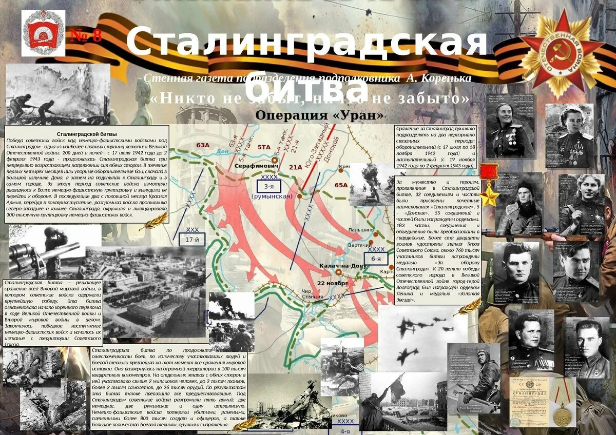 Стенгазета вов. Газеты 1942 Сталинградская битва. Сталинградская битва (19 ноября 1942 года – 2 февраля 1943 года) –. Победа Сталинградской битвы 1943. Боевой лист Сталинградская битва.