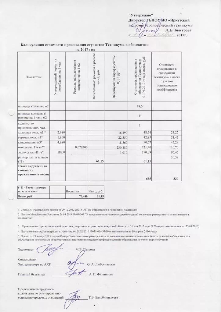 Оплата проживания в общежитии. Приказ о стоимости проживания в общежитии. Калькуляция за проживание в общежитии. Калькуляция стоимости общежития для студентов. Оплата за проживание в общежитии.