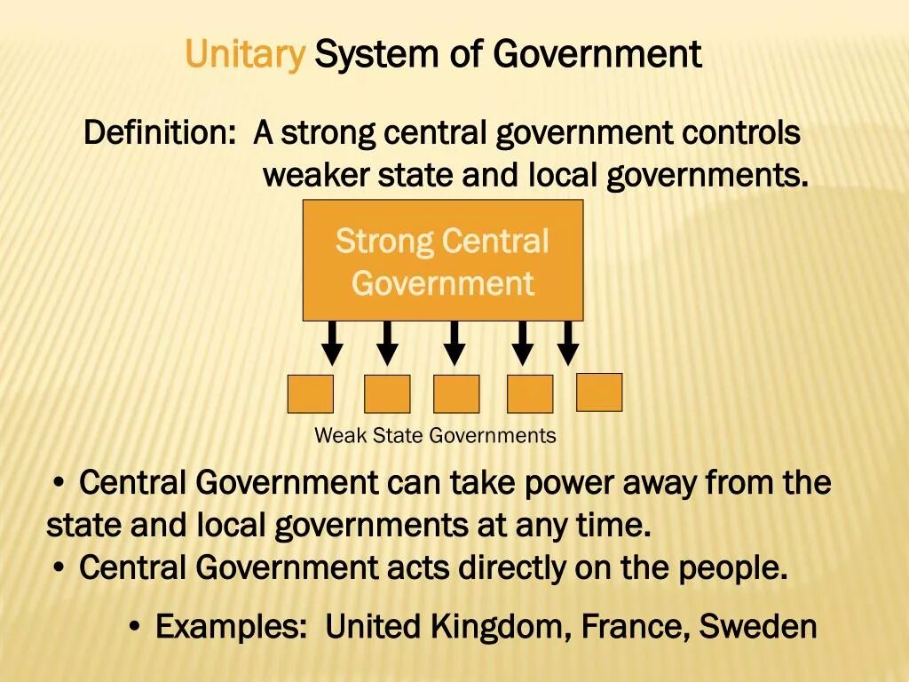 Unitary. Definition of government. Government System. System of government ответ 9.