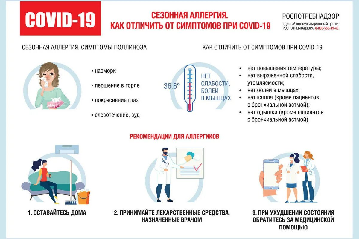 Как отличить аллергическую. Памятки коронавирус Роспотребнадзор. Памятка по коронавирусу от Роспотребнадзора. Памятка при коронавирусе Роспотребнадзор. Памятка симптомы коронавируса.