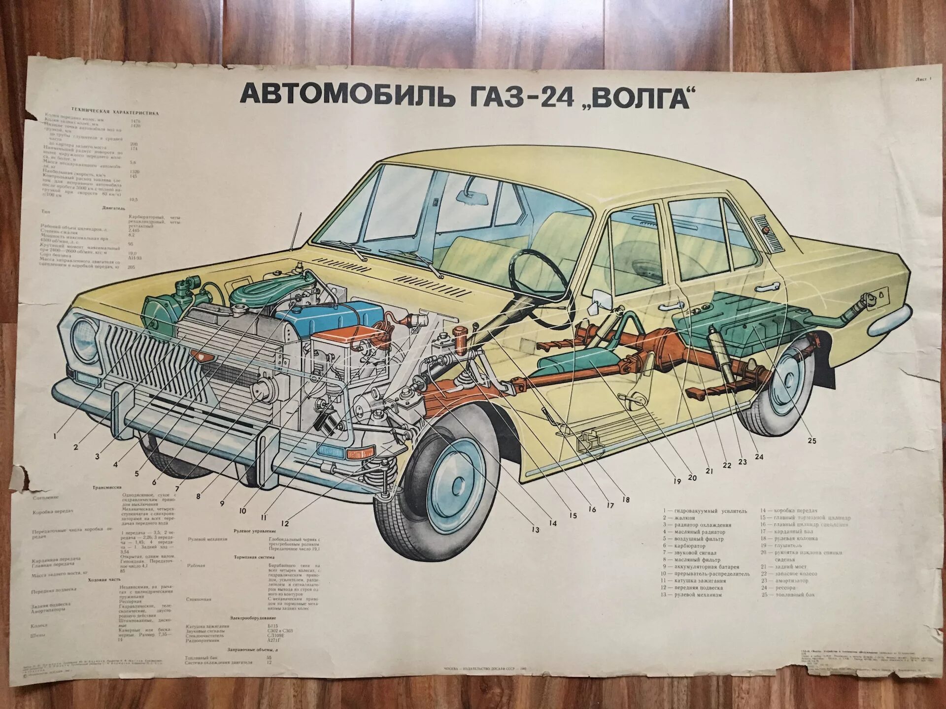 ГАЗ 24 Волга чертеж. Плакаты автомобилей. Плакат ГАЗ 24. Советские плакаты с машинами.
