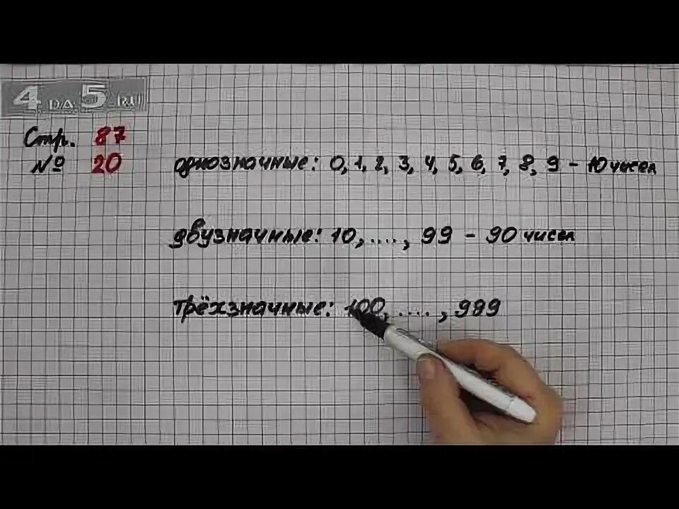 Школа 87 задания. Изо 7 класс страница 87 задание 1.