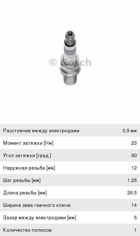 Свечи без динамометрического ключа. 1493001 Свеча зажигания момент затяжки. Момент затяжки свечей зажигания Аутлендер 3. Момент затяжки свечи зажигания ВАЗ 2110. Момент затяжки свечи зажигания динамометрическим ключом.