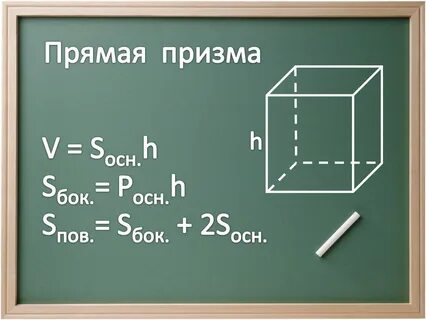 Дополнительные 11 класс математика