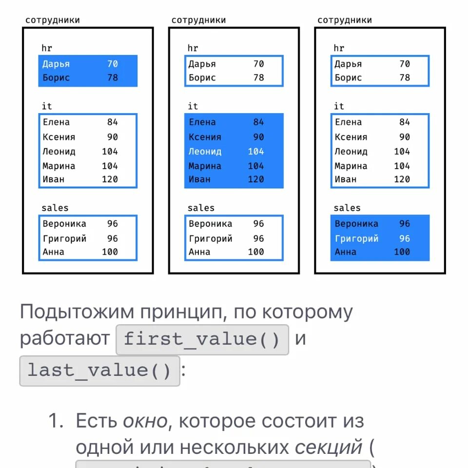 Мониторинг баз данных: PostgreSQL Exporter IT блоги - Windows, *nix, vmWare, Hyp