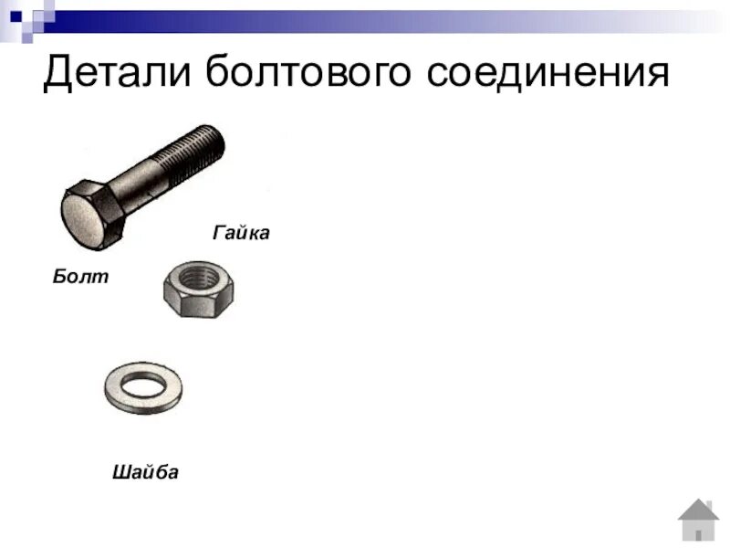 Детали 06. Болт с гайкой вид соединения технология 5. Вид соединения болт с гайкой технология 5 класс. Болтовое соединение болт шайба гайка. Стандартная деталь болтового соединения.