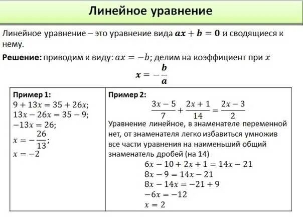 Задача линейные уравнения с 2. Как решать линейные уравнения. Как решать линейные уравнения 7. Линейное уравнение примеры линейных уравнений. Правило решения линейных уравнений.