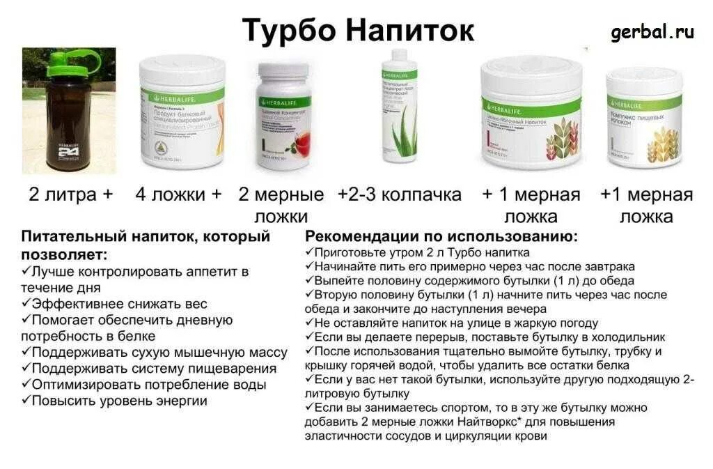 Как правильно принимать продукт