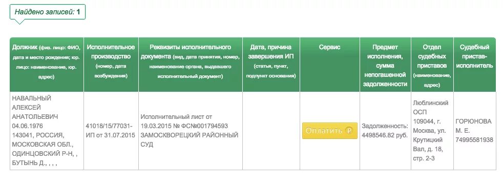 Дата причина. Реквизиты исполнительного производства. Реквизиты исполнительного производства номер. Реквесты исполнительного производства. Как понять реквизиты исполнительного производства.