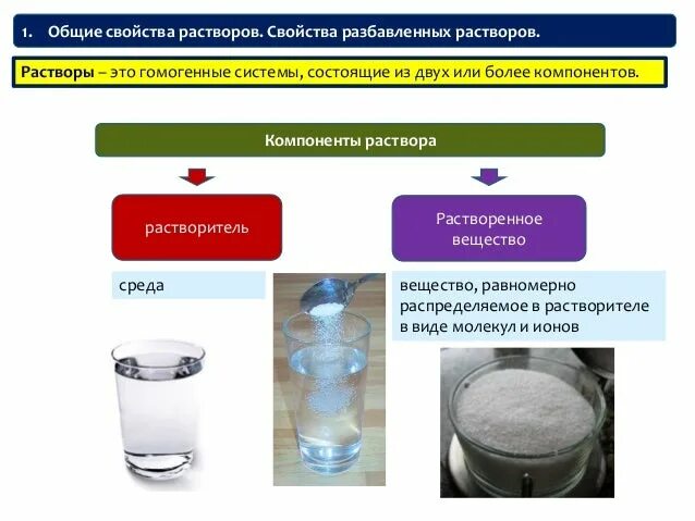 Сильно разбавленные растворы. Растворы компоненты раствора. Разбавленные и концентрированные растворы. Характеристика концентрированных и разбавленных растворов. Компонент которого в растворе больше это.