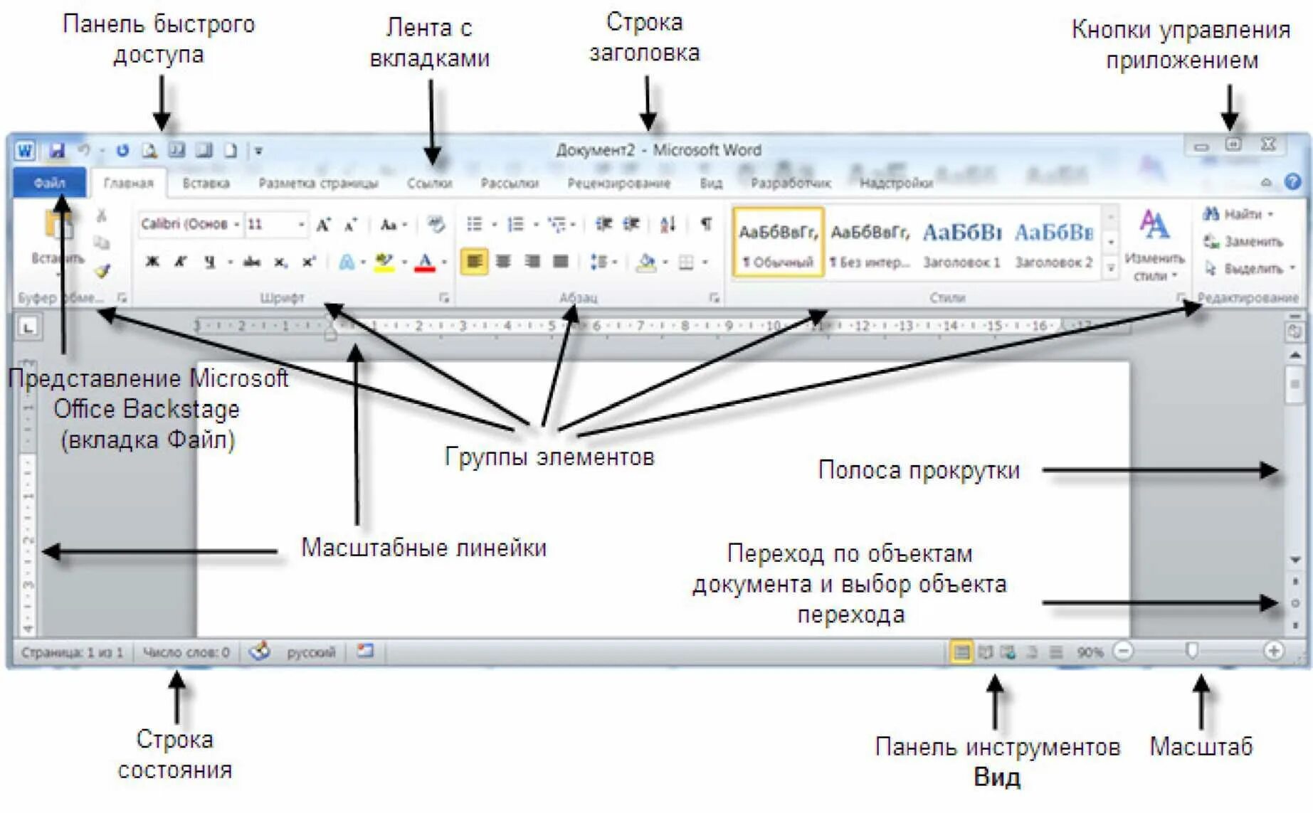 Поля кнопки экрана. Основные элементы окна MS Word 2007. Интерфейс окна MS Word 2010. Панель инструментов ворд 2010. Элементы интерфейса MS Word 2010.