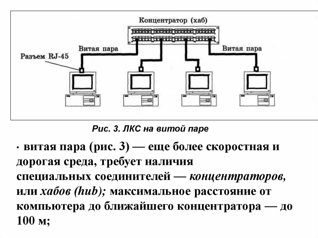 Локальная линия связи. Концентратор телефонный схема. Линейно-кабельные сооружения связи это. Схема линейно кабельных сооружений. Хаб хаб схема подключения.