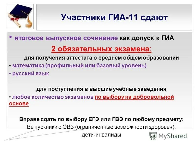 график выдачи результатов гиа. гиа 02. допуск к гиа. гиа 02. гиа 02.