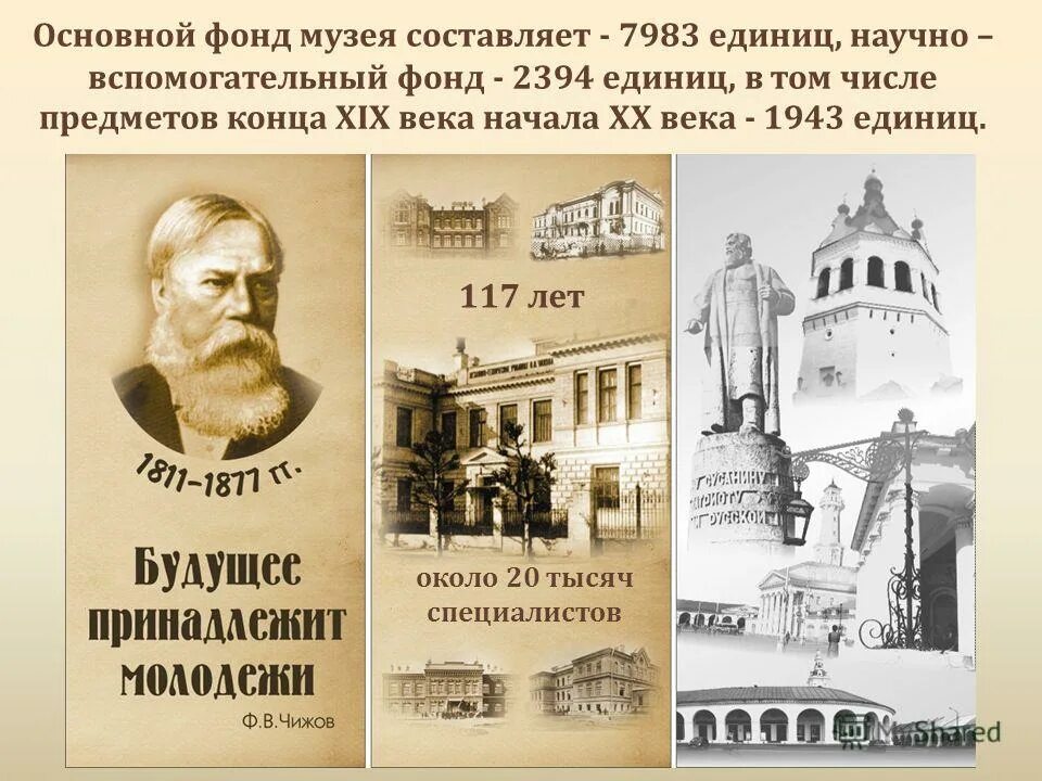 характеристика основного и вспомогательного фонда музея