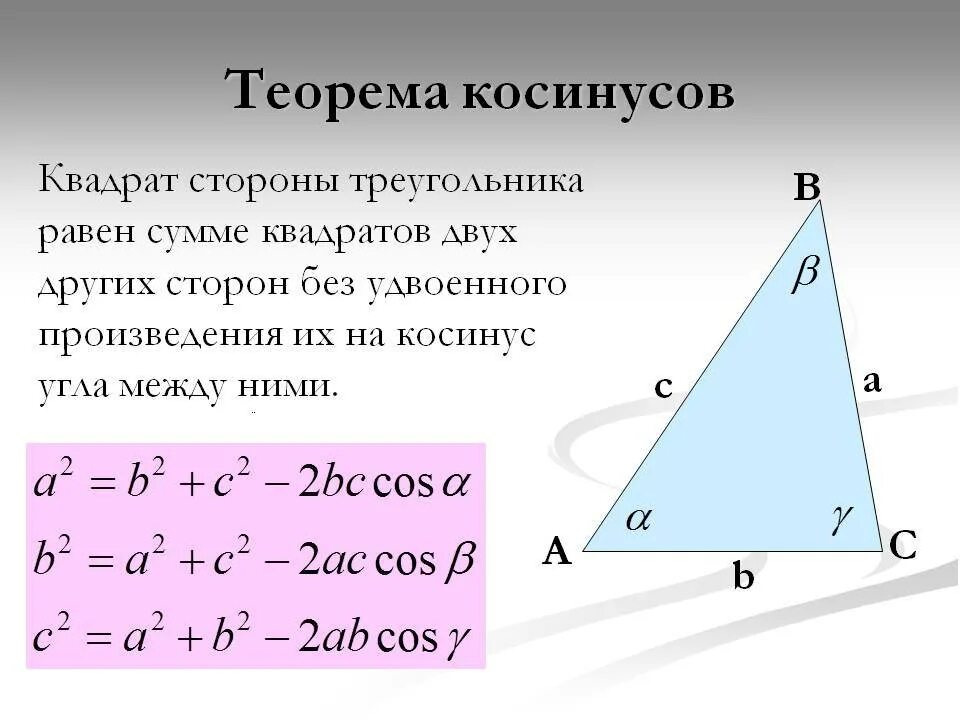 Теорема синусов для треугольника. Теорема косинусов для треугольника. Теорема косинусов формула. Нахождение косинуса по теореме косинусов. Узнать длину 3 стороны треугольника