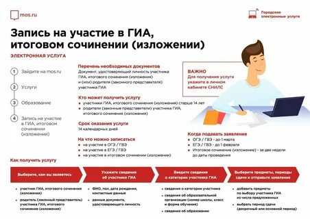 Запись на участие в гиа