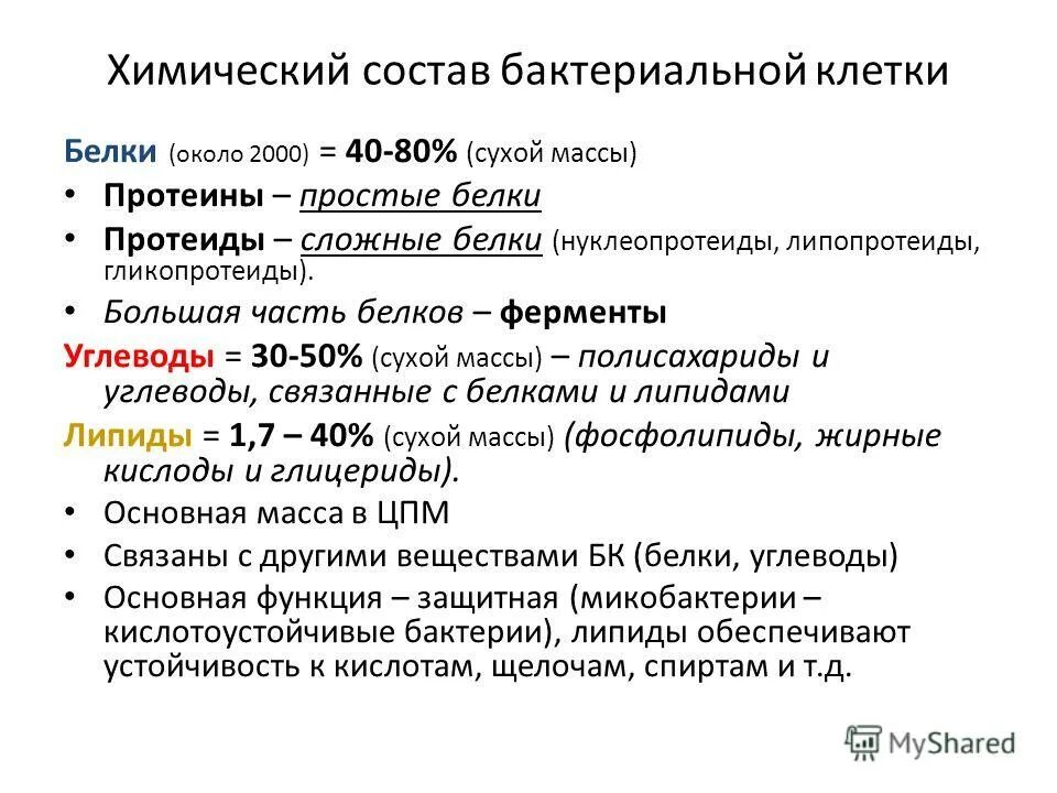 Химический состав клетки бактерий. Физиология микроорганизмов химический состав бактериальной клетки. Хим состав бактериальной клетки. Химический состав клетки бактерий. Химический состав бактерий.