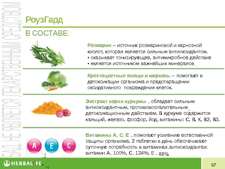 Шизандра Гербалайф состав. РОУЗГАРД Гербалайф. Антиоксиданты Гербалайф. РОУЗГАРД Гербалайф инструкция.