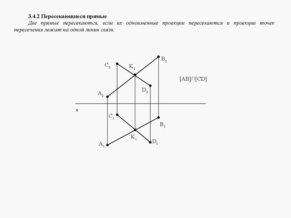 Пересечение прямых Начертательная геометрия. Пересекающиеся прямые Начертательная геометрия. Пересечение двух прямых Начертательная геометрия. Проекции пересекающихся прямых. Прямая пересекает две скрещивающиеся прямые