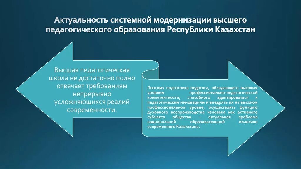 Тенденции развития образовательных систем. Модернизация образовательной системы. Перспективы образование в Казахстане. Развитие системы образования в Казахстане. Система образования Казахстана на современном этапе.