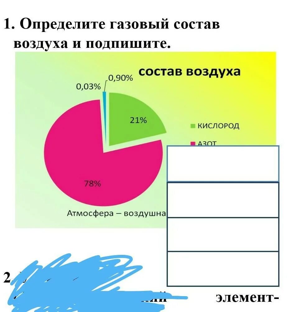 Состав воздуха. Состав воздуха диаграмма. Состав воздушной среды. Газовый состав атмосферы.