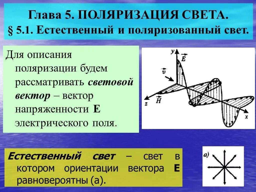 1 что называют светом. Естественный и поляризованный свет. Естественный неполяризованный свет. Поляризация света естественный и поляризованный свет. Естественный и поляризованный свет. Плоскополяризованный свет..